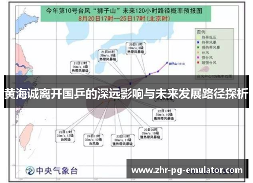 黄海诚离开国乒的深远影响与未来发展路径探析