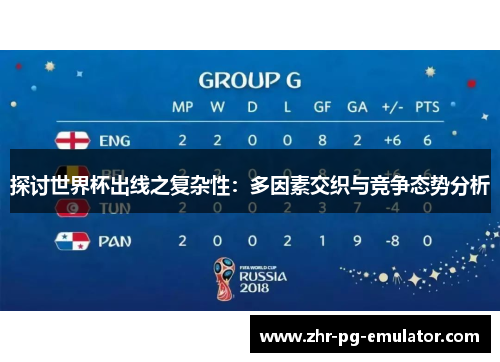 探讨世界杯出线之复杂性：多因素交织与竞争态势分析
